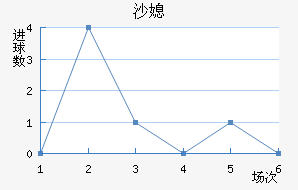 ɳϱ