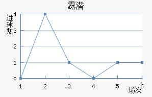 ¶Ǳ