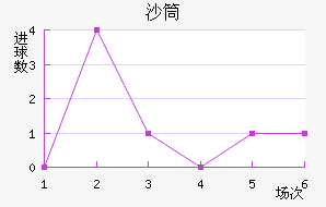 ŵɳͲ