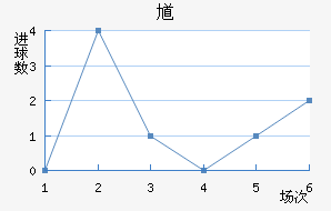 ظ½