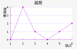 º˹