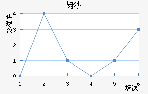 ķɳ