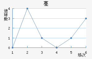 忨