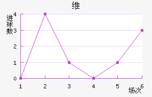 ά˽