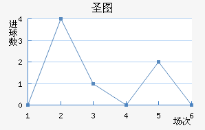 ʥͼǽ