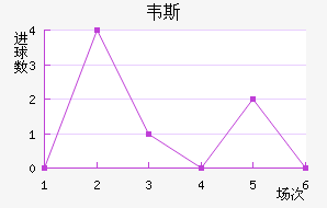 Τ˹³