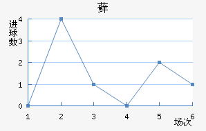 ޺մ