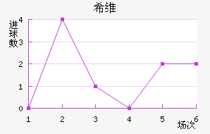 ϣάǽ