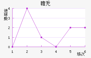 հͺս