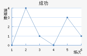 ŦȰ½
