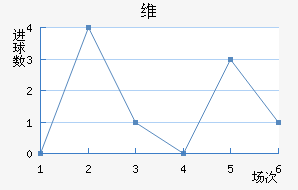 άǽ