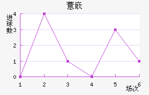 ޲Ƕӽ