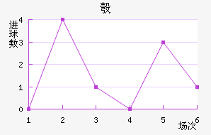 찲ǽ