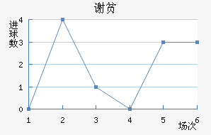лƶӽ