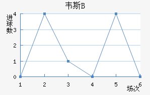 Τ˹Bӽ