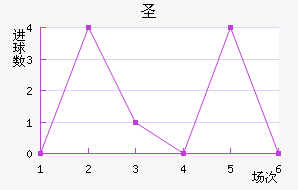 ʥǽ