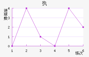 ִǽ