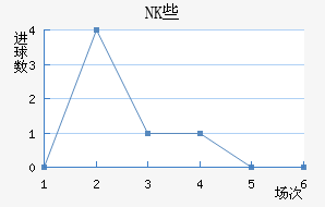 NKЩ˽