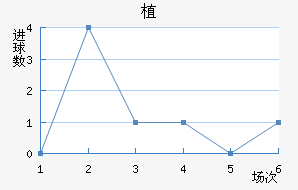 ֲ˽