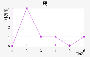 װǽ