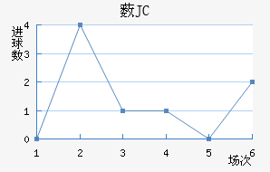 ޴JC