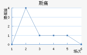 ˹ʹ