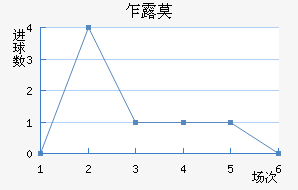 է¶Ī