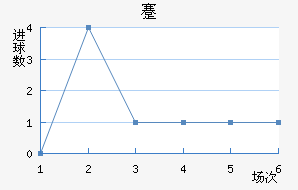 忨