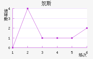 ū˹
