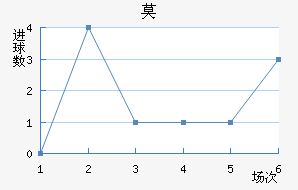 Īǽ