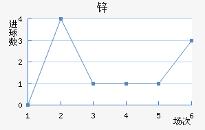 пŵ