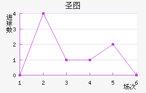 ʥͼǽ