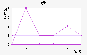 籾