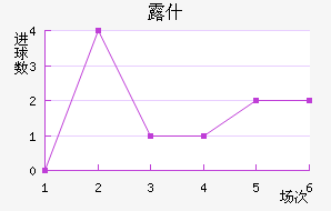 ¶ʲ