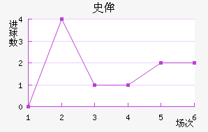 ʷٰ˹ǽ