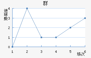 Ⱥ½