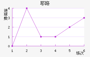 Ү·ն