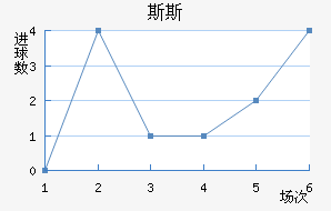 ˹˹Ī
