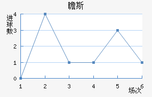 հ˹