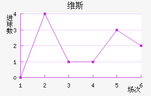 ά˹ɳ