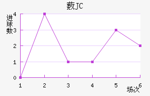 ޴JC