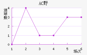 ACҰ޽