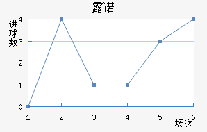 ¶ŵ
