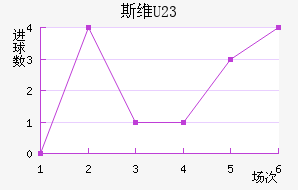 ˹άU23