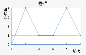 ³ָ