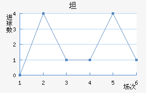 ̹޽