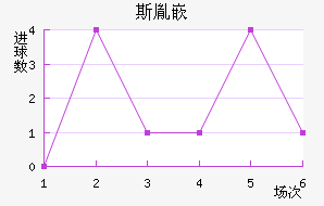 ˹طǶ½