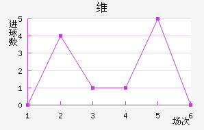 ά˽