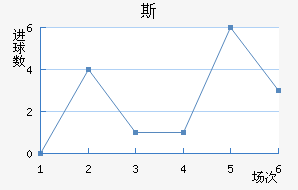 ˹ٳǽ