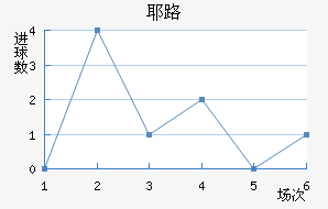Ү·ն